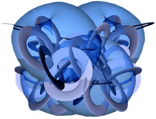 220px-Espace_de_Calabi-Yau